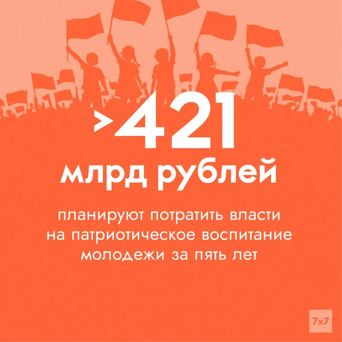 Федеральный проект в нацпроекте «Молодёжь и дети» получит значительно больший бюджет: средства рассчитаны на патриотическое воспитание, но эффективность мер вызывает вопросы у экспертов.