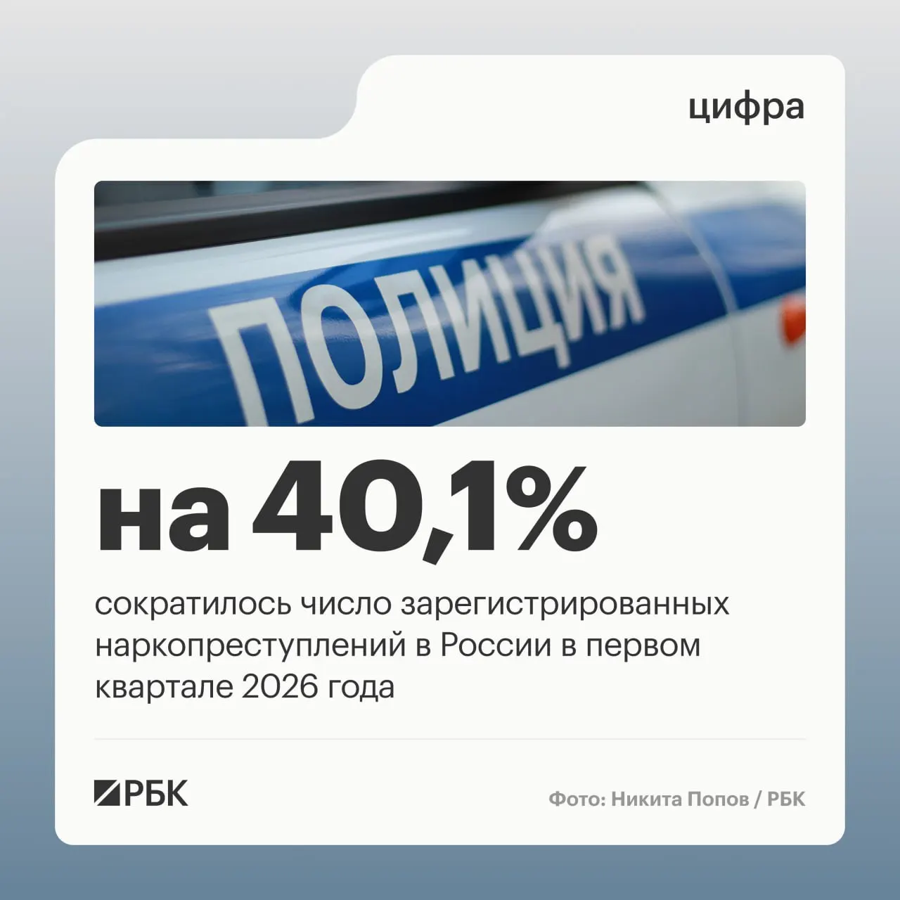В первом квартале доля зарегистрированных наркопреступлений упала с 12,8% до 9,2%, число таких дел сократилось на 40,1% — сокращение связано с изменением правоприменительной практики после решения президиума Верховного суда.