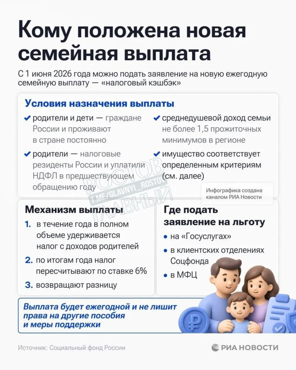 Семьи с среднедушевым доходом ниже 1,5 прожиточного минимума в регионе могут подать заявление — приём заявок уже начат.