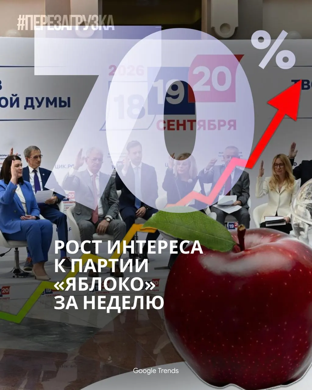 Партия набирает обороты в соцсетях и на платформах; опросы показывают рост поддержки на фоне минимального освещения кампании в телеэфире.