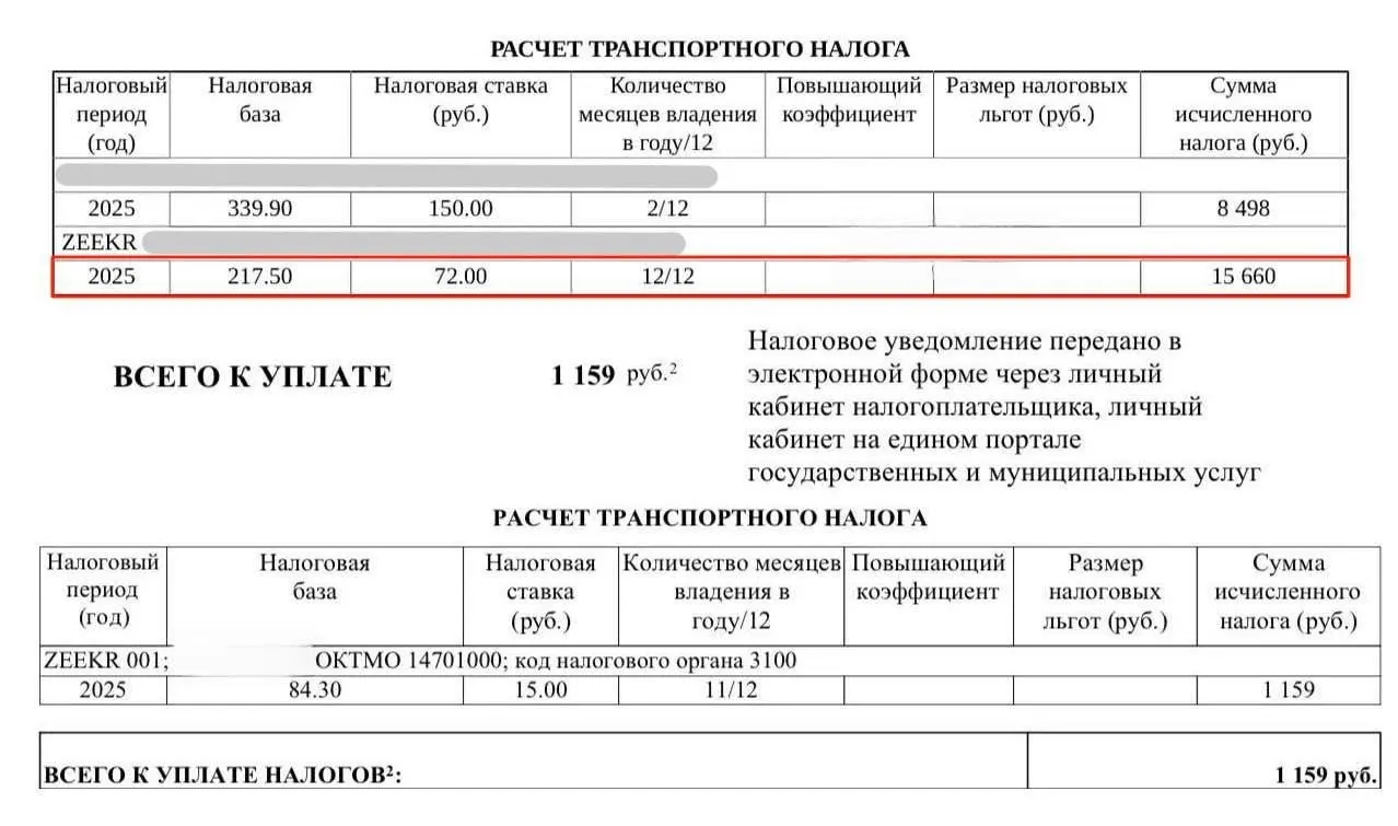 В большинстве регионов до конца 2027 года ставка налога на электромобили сохраняется на уровне 0%, но владельцы получают уведомления.
