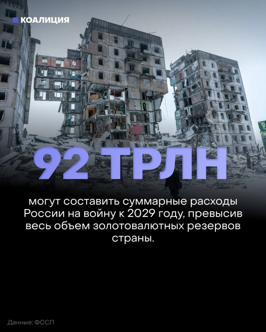 АAnalитики фиксируют планы на оборону: более 50 трлн рублей в 2027–2029 годах, а к 2029 году общая стоимость войны может превысить 92 трлн.