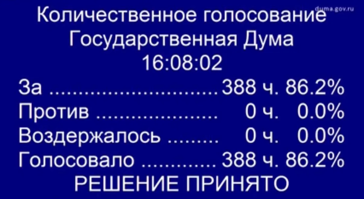 Депутаты поддержали инициативу о внесении поправок в закон «О ветеранах»: супруги участников боевых действий смогут проходить процедуру ЭКО бесплатно по полису ОМС. Документ доработают ко второму чтению.