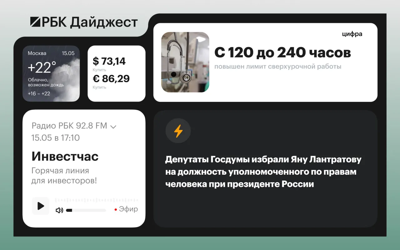 Краткий дайджест: назначение уполномоченного по правам человека, аресты, переговоры лидеров и другие ключевые события.