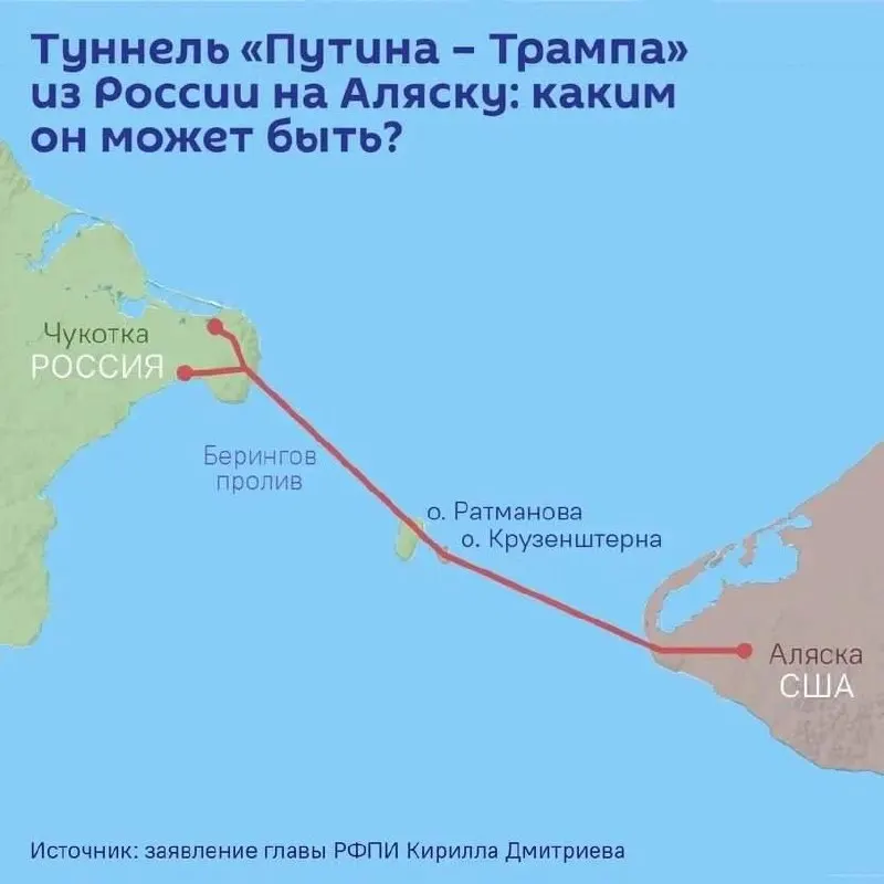 На ПМЭФ могут подписать соглашение о проектировании подводного тоннеля под Беринговым проливом между Чукоткой и Аляской; протяжённость оценивают до 112 км, стоимость — свыше 65 млрд долларов.