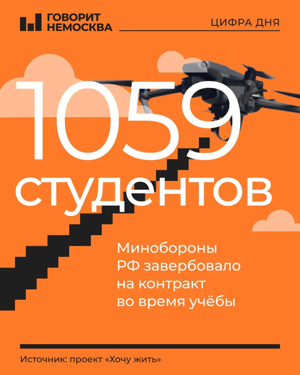 В опубликованном списке — в основном первокурсники и второкурсники: 80% — молодые люди 18–21 года. По сообщениям, не менее 269 вузов и колледжей агитировали заключать контракт на службу в подразделениях БПЛА; отмечены и первые подписавшие контракт студентки из Ульяновской области.