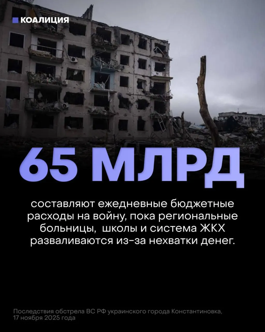 В проекте бюджета на ближайшие три года рекордные расходы на оборону — 13 триллионов рублей против 7,1 триллиона на медицину, пенсии и образование. Это отражается на инфраструктуре, условиях труда и общественной безопасности.