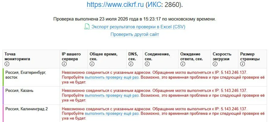Сайт Центральной избирательной комиссии РФ перестал открываться для пользователей; службы мониторинга зафиксировали массовую недоступность ресурса в момент обсуждения опубликованных деклараций кандидатов.
