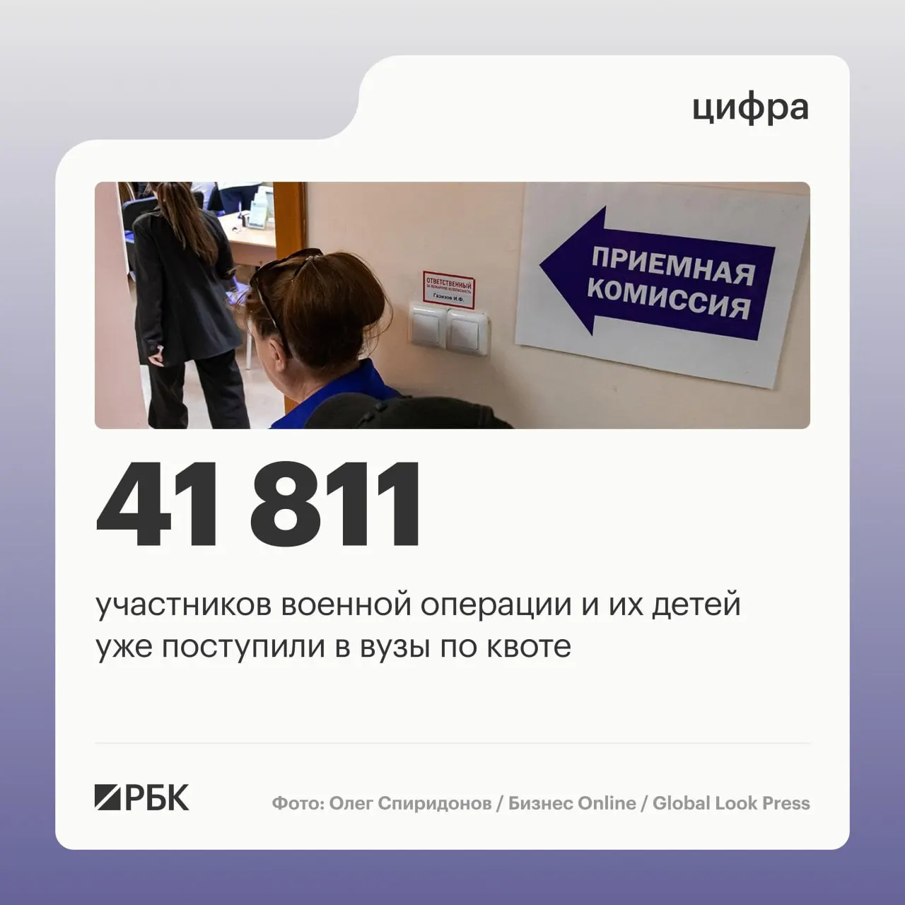 В 2026 году в вузы поступили 117 тысяч человек, из них 56 684 места по отдельной квоте для участников СВО и их детей. Заполнение квоты — около 73%. Решение по платным местам ожидается осенью.
