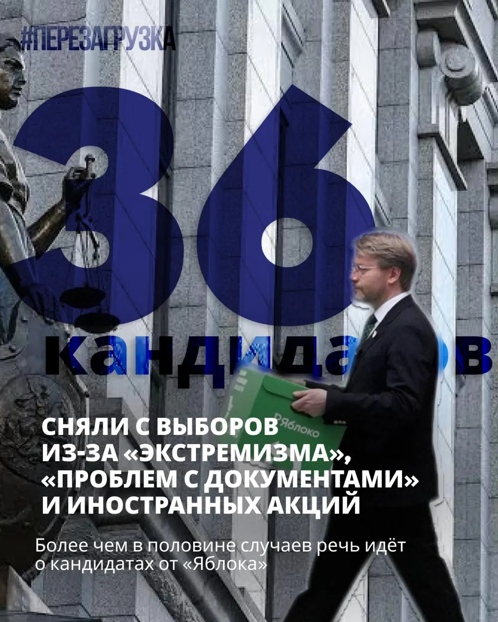 Рассказываем о массовом снятии кандидатов и о том, как сохраняется шанс проголосовать за мир и свободу.