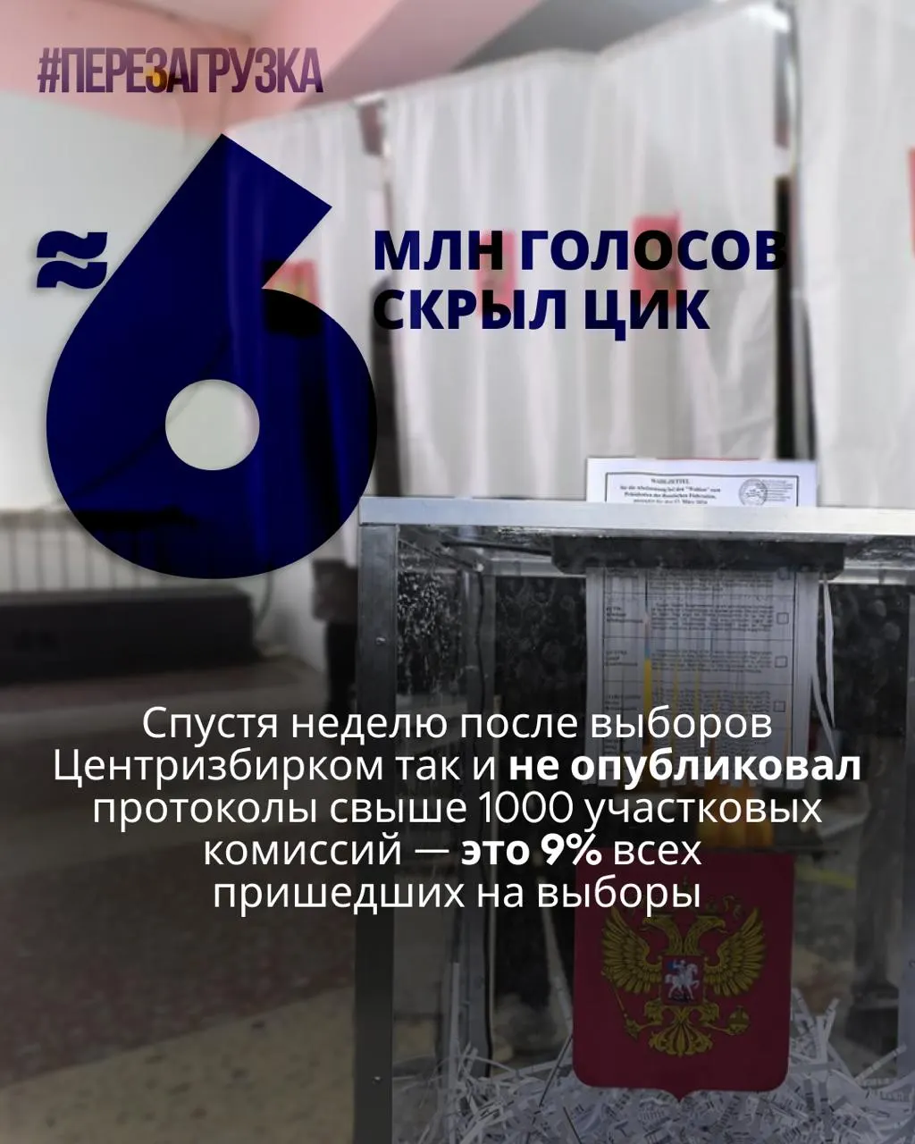 После выборов не опубликованы детальные протоколы участков; эксперты указывают на расхождения между итогами и доступной статистикой.