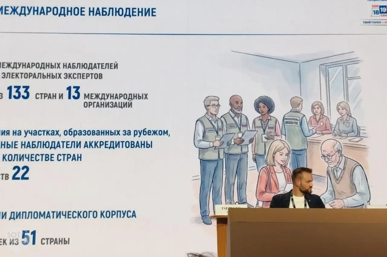 Обсуждают итоги голосования и возможный переход к однодневному формату; упоминаются кибератаки на УИК и высокая явка в новых регионах.