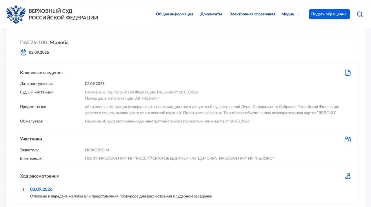 Суд отказался передать жалобу в Президиум; партия намерена обжаловать решение в Конституционном суде России.