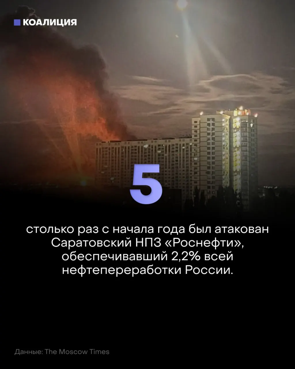 Дроны атакуют саратовский НПЗ, что стало уже пятой атакой за год. Это приводит к остановкам производства, росту цен на бензин и напряженности в регионе.
