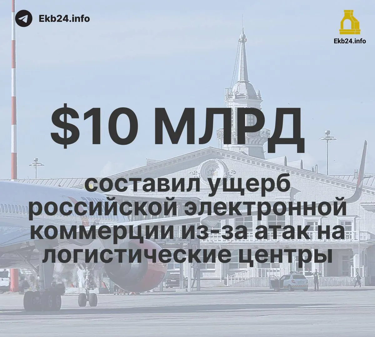 За месяц в российских аэропортах введено 993 ограничения — почти в пять раз больше, чем в начале года; отмечаются угрозы атак беспилотников и последствия для логистики.