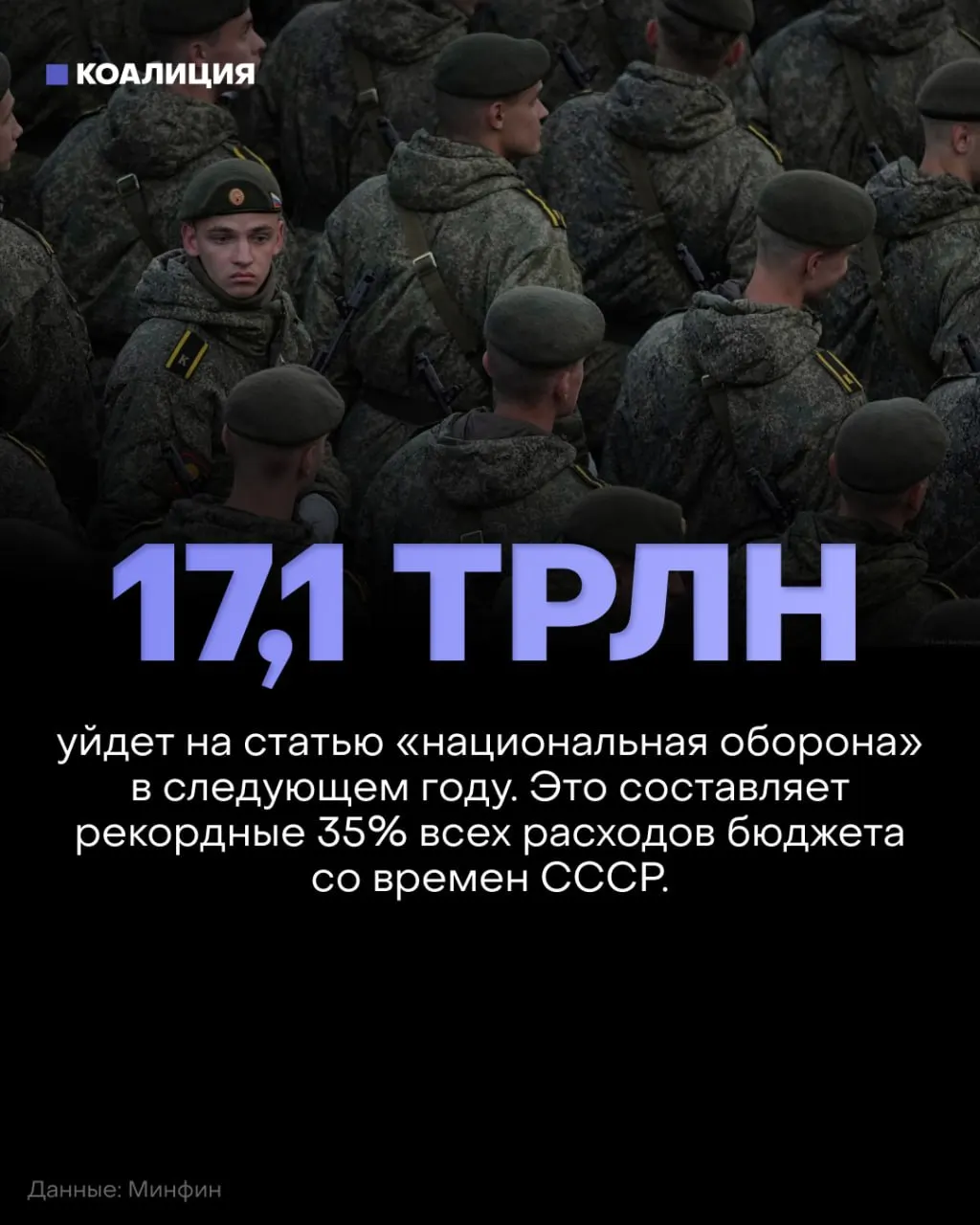 На 2027 год запланирован расход 17,1 трлн руб. на оборону — при этом финансирование социальных программ, образования, здравоохранения и экологии сократят примерно на 900 млрд руб. Аналитики предупреждают о долгосрочных последствиях для инфраструктуры и качества жизни.