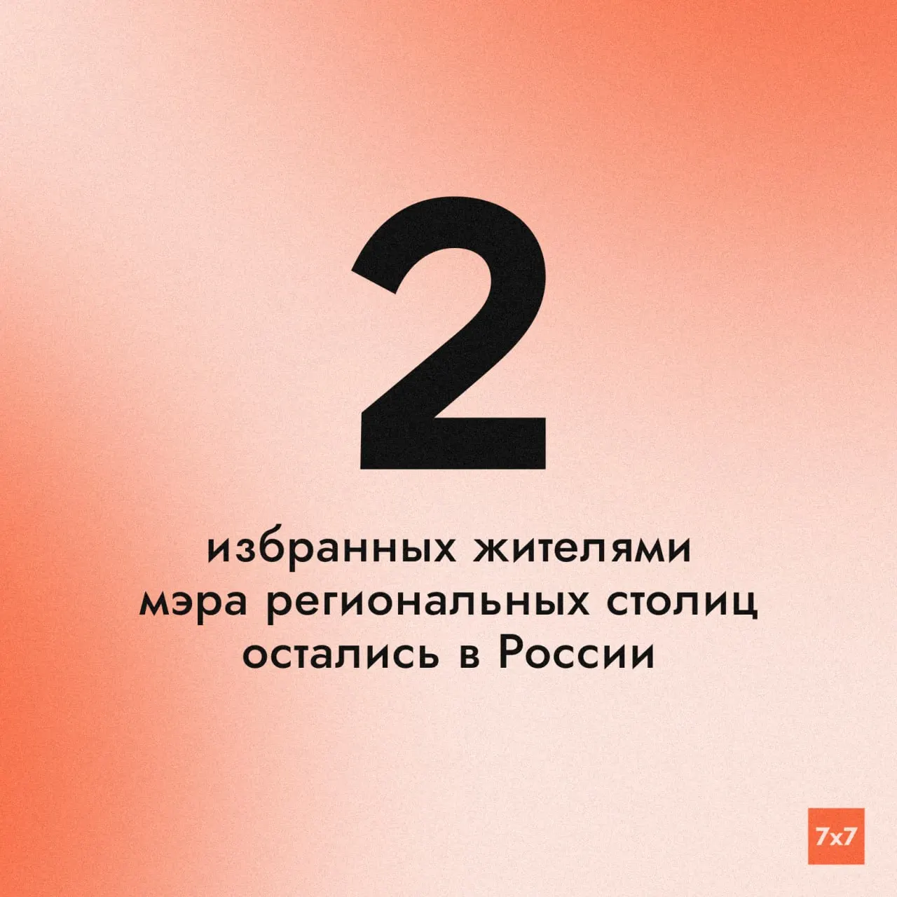 Это Алексей Лемин в Абакане и Сергей Спицын в Анадыре — победители прямых выборов 2024 года; по новому закону их полномочия истекут в 2029 году, после чего мэры региональных столиц будут назначаться депутатами по кандидатур губернаторов.