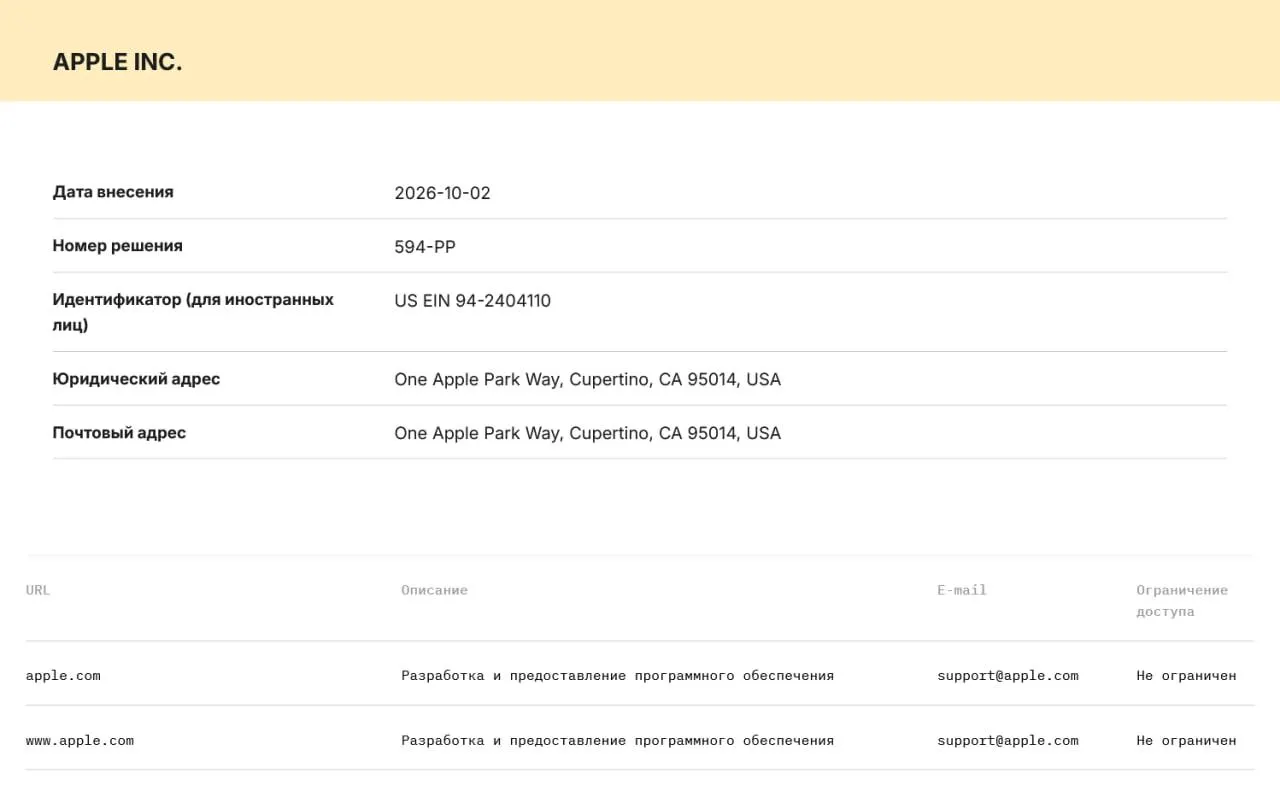 Роскомнадзор включил Apple и Microsoft в реестр ОРИ, обязывая хранить данные пользователей на российских серверах и передавать их по запросу силовикам; нарушение влечёт штрафы и блокировку сервисов.