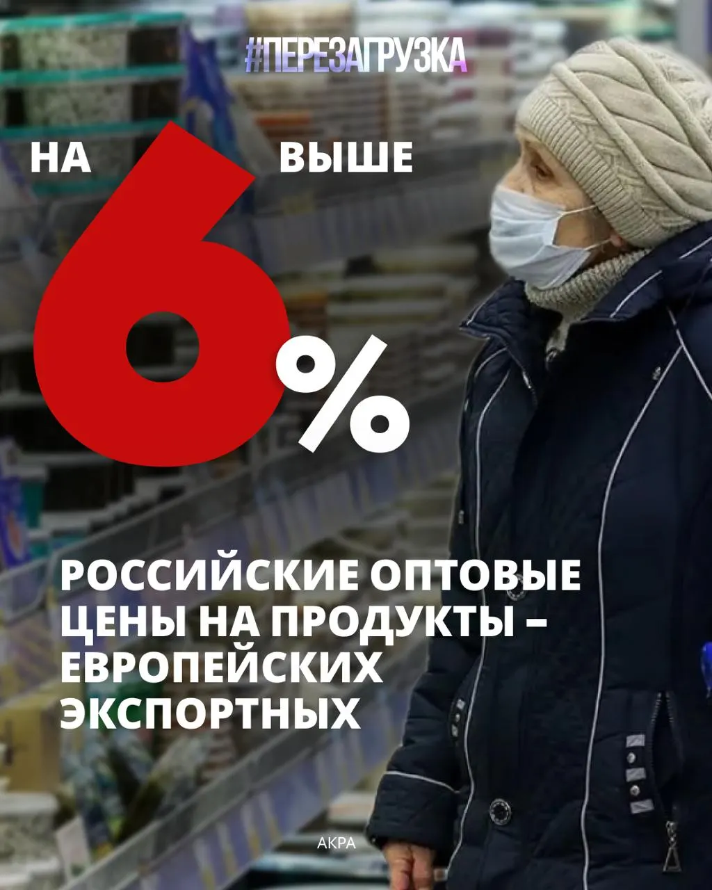 Доля расходов на питание в бюджете российских семей составляет около 39%. В 2025 году оптовые цены на десять изученных продуктов оказались в среднем на 6% выше европейских экспортных цен.